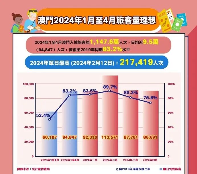 澳門最準(zhǔn)最快的免費(fèi)的233期，揭秘與探索，澳門最準(zhǔn)最快的免費(fèi)彩票揭秘探索，第233期獨(dú)家解讀